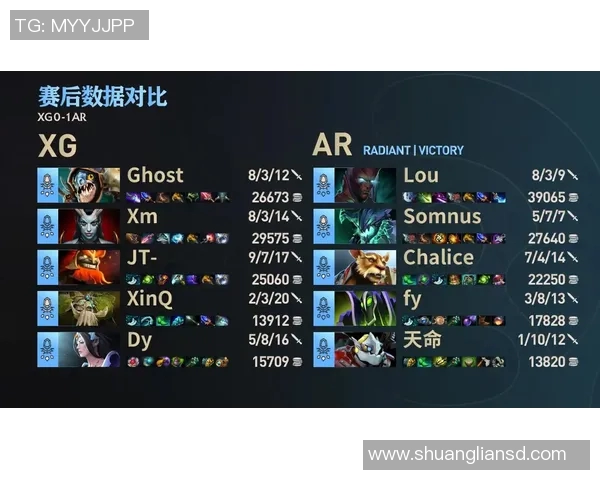 电竞比分DOTA2装备选购指南推荐最佳鼠标助你提升游戏表现