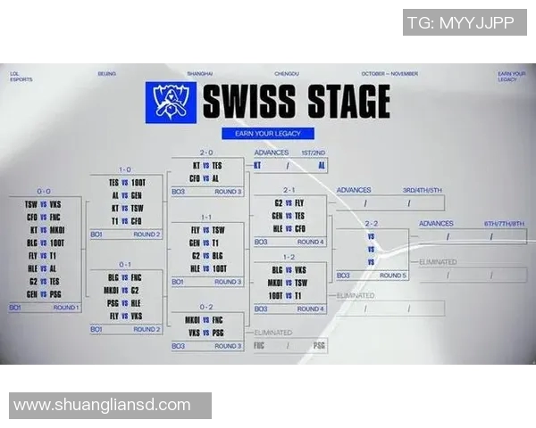 电竞比分DOTA2专题分析BLG战队在比赛中的耐力表现与策略探讨