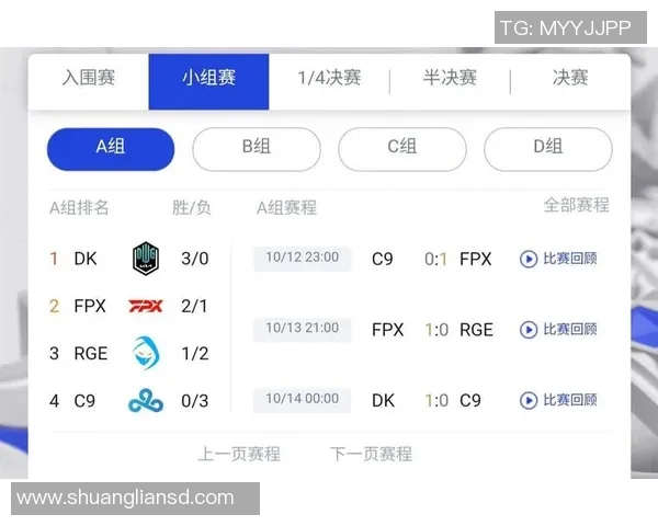 esports最新数据深入分析FPX战队的转换打法及其在电竞比赛中的应用策略